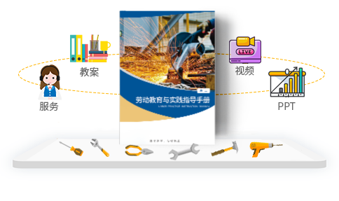 勞動教育與實踐指導方案